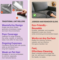 Pet Hair Removal Glove™